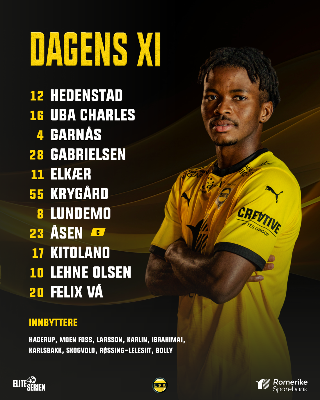 Her er troppen mot Sarpsborg 08