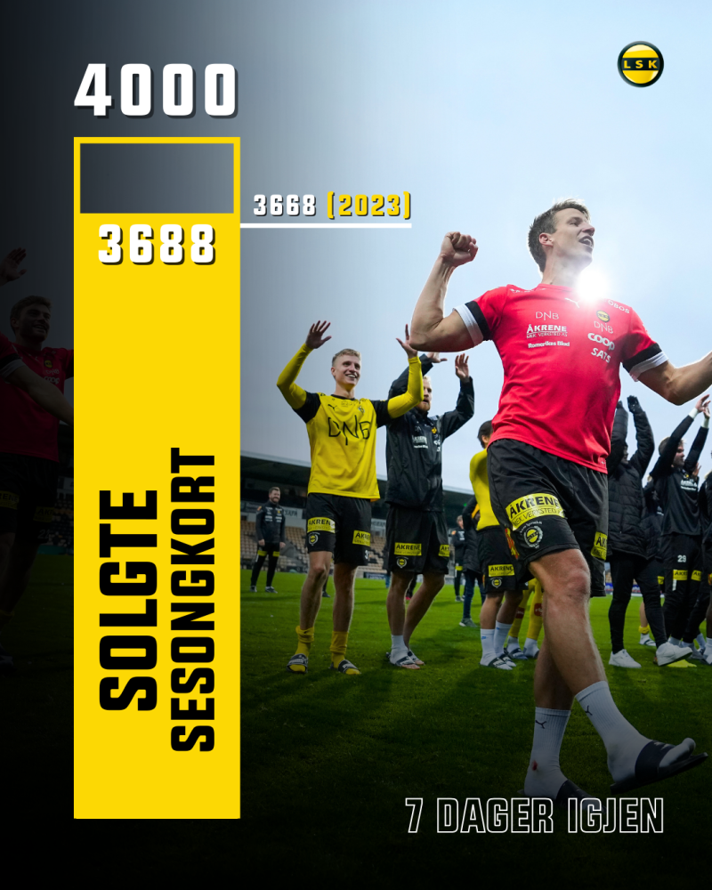 Status en uke før seriestart: 3688 solgte sesongkort!